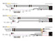 Lazer Lamps Kühlergrill-Kit Ford Transit Custom Electric (2023+) (inklusive x2 Triple-R 750 Wide)
