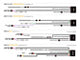 Lazer Lamps Kühlergrill-Kit Ford Transit Connect (2023+) inkl. Linear-18 Standard