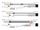 Lazer Lamps Kühlergrill-Kit Toyota Hilux GR Sport (2024+) inkl. 2x Triple-R 750 Standard