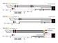 Lazer Lamps Kühlergrill-Kit Ford Tourneo Custom/ Nugget (2024+) inkl. 2x Triple-R 750 Wide