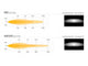 Lazer Lamps Kühlergrill-Kit Tahoe (2021-2022) & Suburan (2021-2024) inkl. Glide Elite