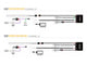Lazer Lamps Kühlergrill-Kit Tahoe (2021-2022) & Suburan (2021-2024) inkl. Glide Elite