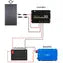 Solarpanel-Set 2x 150W für Alu-Cab